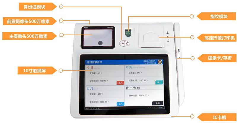 東信智能10寸臺式身份證指紋終端 東信智能10寸臺式身份證指紋終端