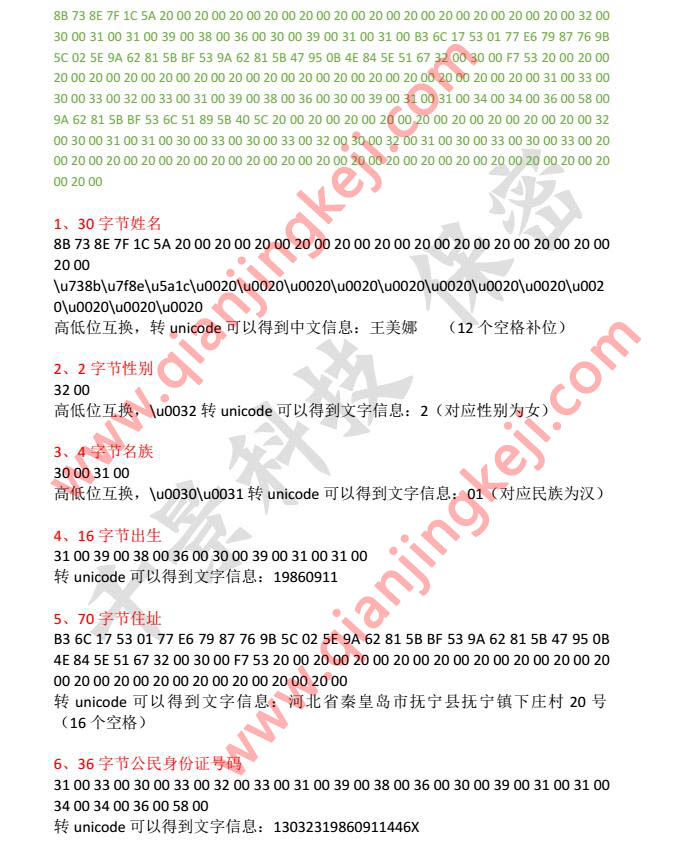 身份證閱讀器SAM模塊身份證信息解析說(shuō)明