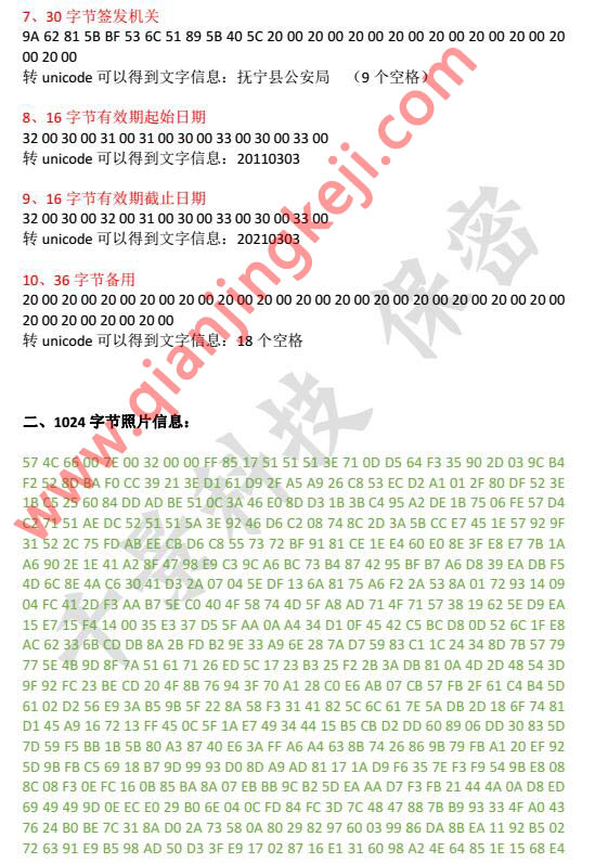 身份證閱讀器SAM模塊身份證信息解析說(shuō)明