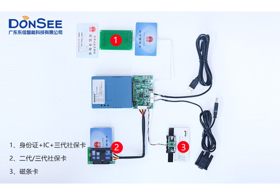廣東東信智能科技有限公司多功能身份證社?？ㄗx卡器模組