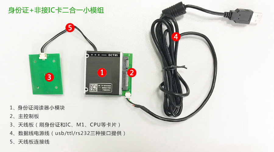 廣東東信智能科技有限公司身份證閱讀器SAM小模塊