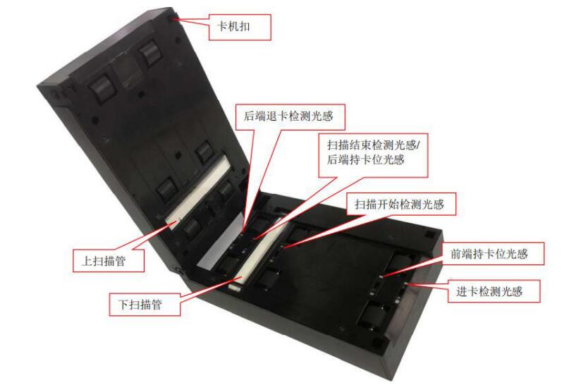 廣東東信智能科技有限公司EST-100S身份證掃描儀