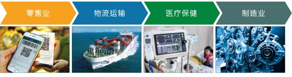 廣東東信智能科技有限公司EST-YR208條碼掃描槍行業(yè)應(yīng)用