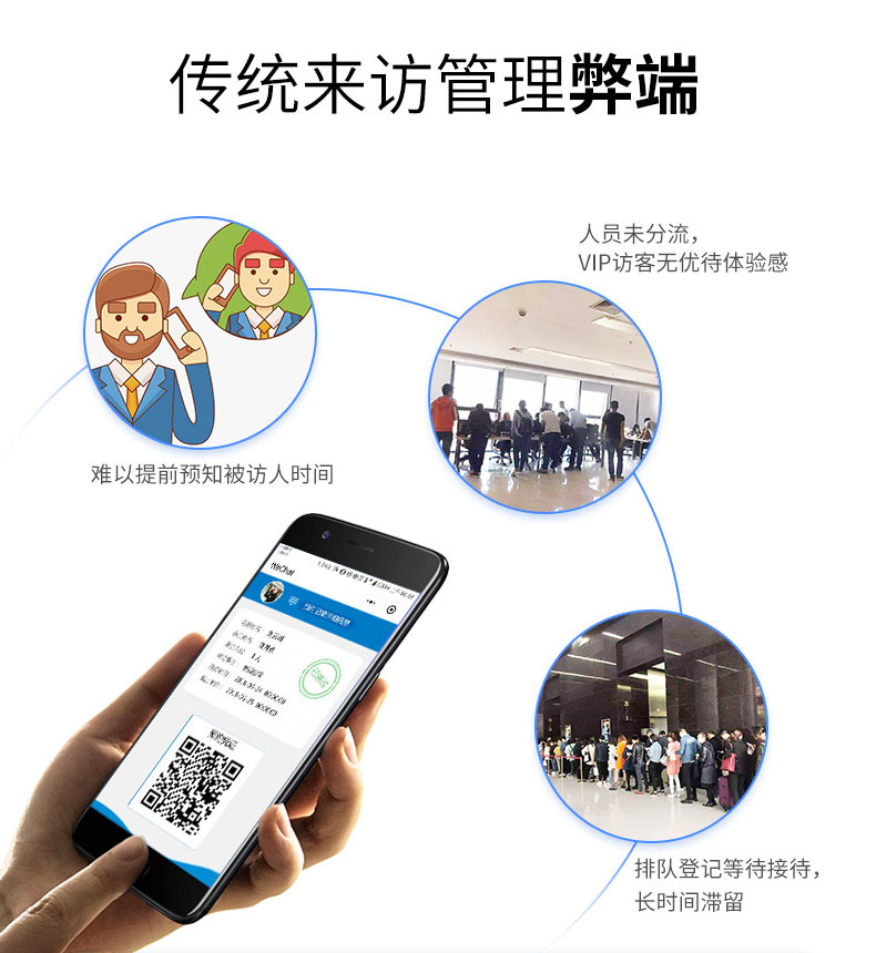 廣東東信智能科技有限公司EST-V8微信預約訪客系統(tǒng)