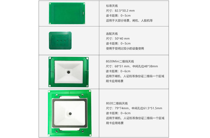 多種讀卡天線可選 多種讀卡天線可選