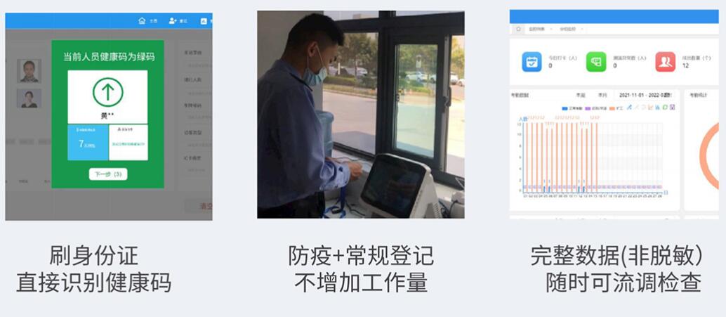 健康碼測溫訪客機使用身份證讀卡器模塊 健康碼測溫訪客機使用身份證讀卡器模塊