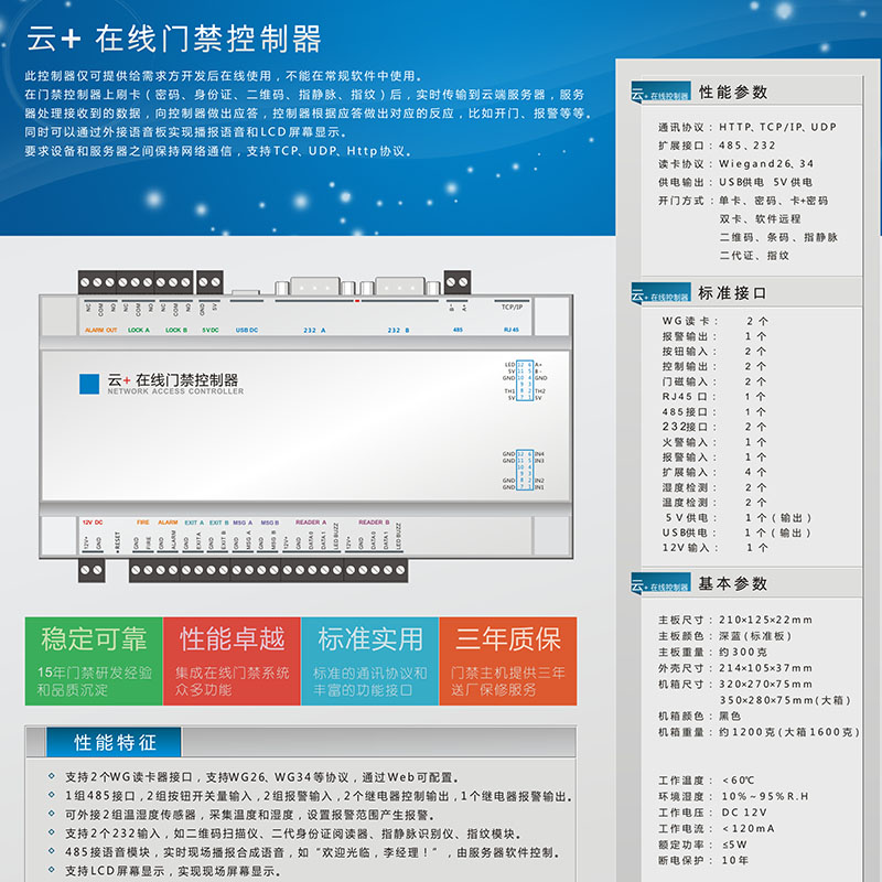 云+在線身份證門禁控制系統(tǒng)