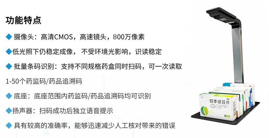 行業(yè)應(yīng)用