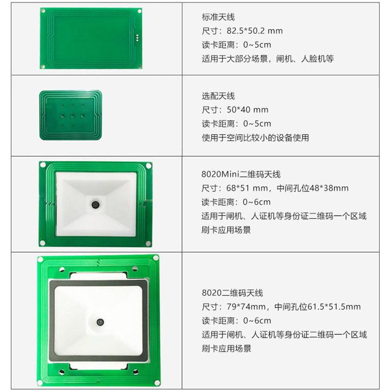 EST-100MR身份證掃描二合一大模組