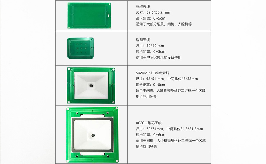EST-100MR身份證掃描二合一大模組